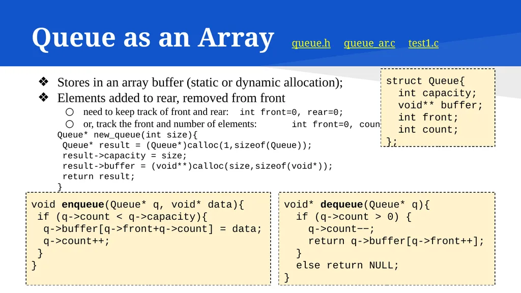 Data Structures in C CSC215 Lecture Outline Linked - slide 16 of 18