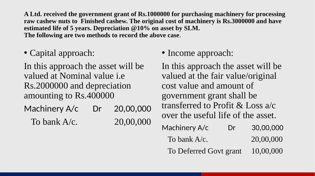 INDIAN ACCOUNTING STANDARD-20 : ACCOUNTING FOR - slide 9 of 18