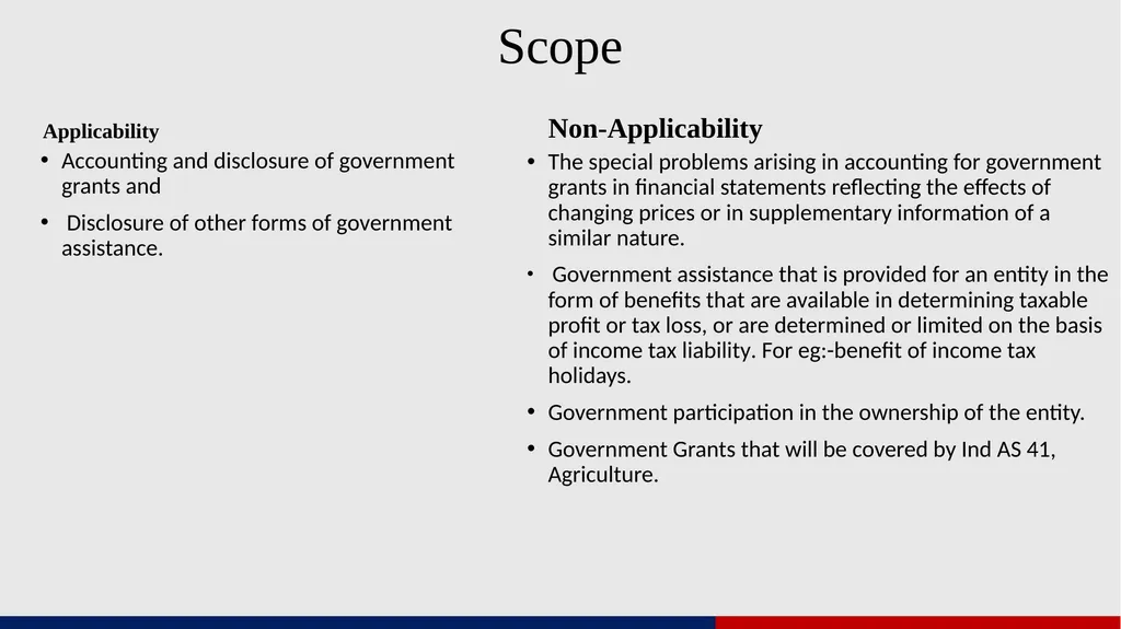 INDIAN ACCOUNTING STANDARD-20 : ACCOUNTING FOR - slide 4 of 18