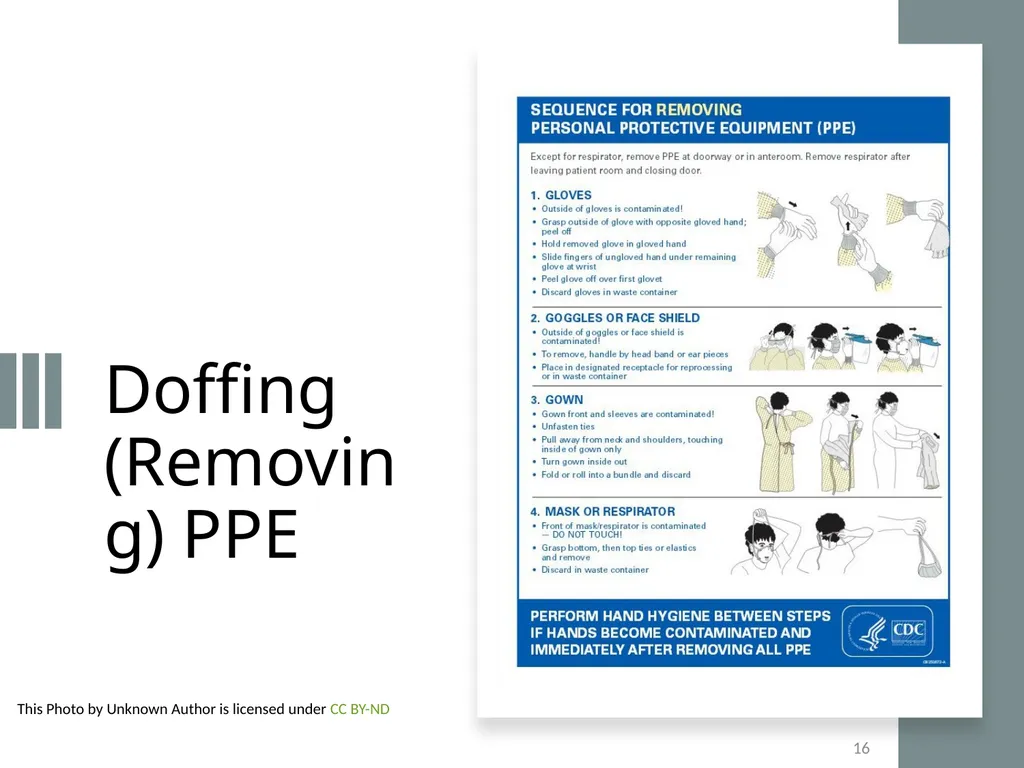 Personal Protective Equipment (PPE) DATE PLACE - slide 16 of 46