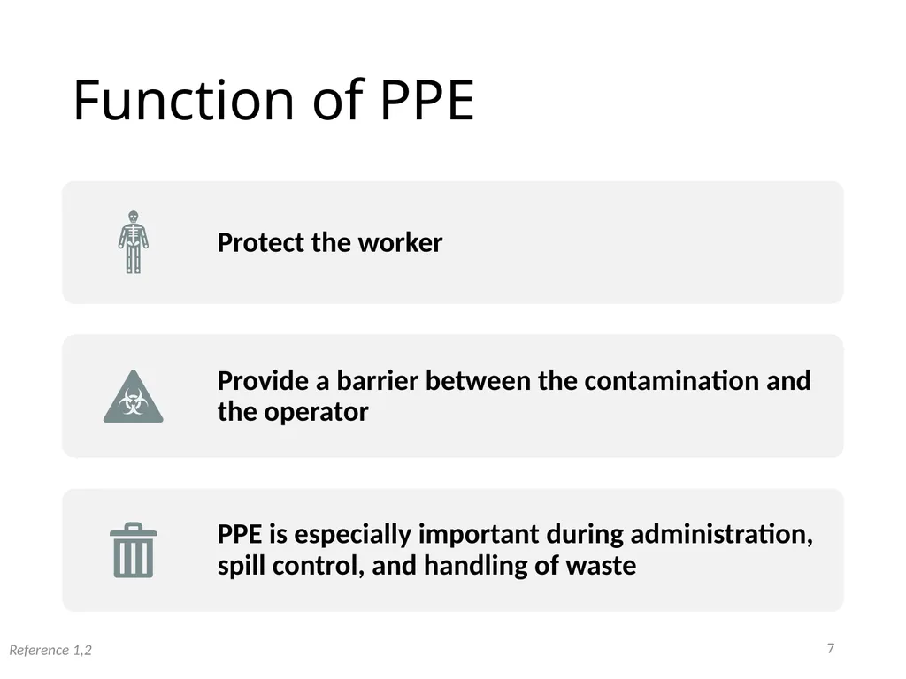 Personal Protective Equipment (PPE) DATE PLACE - slide 7 of 46