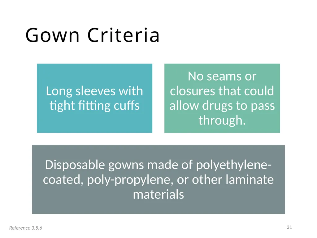Personal Protective Equipment (PPE) DATE PLACE - slide 31 of 46