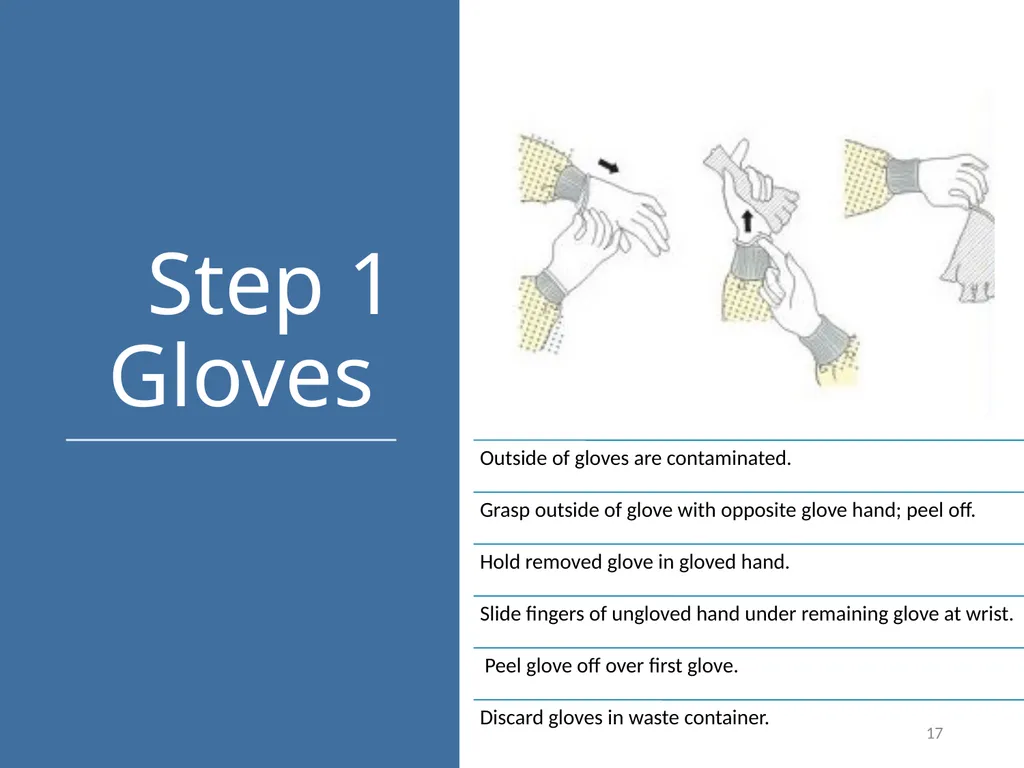 Personal Protective Equipment (PPE) DATE PLACE - slide 17 of 46