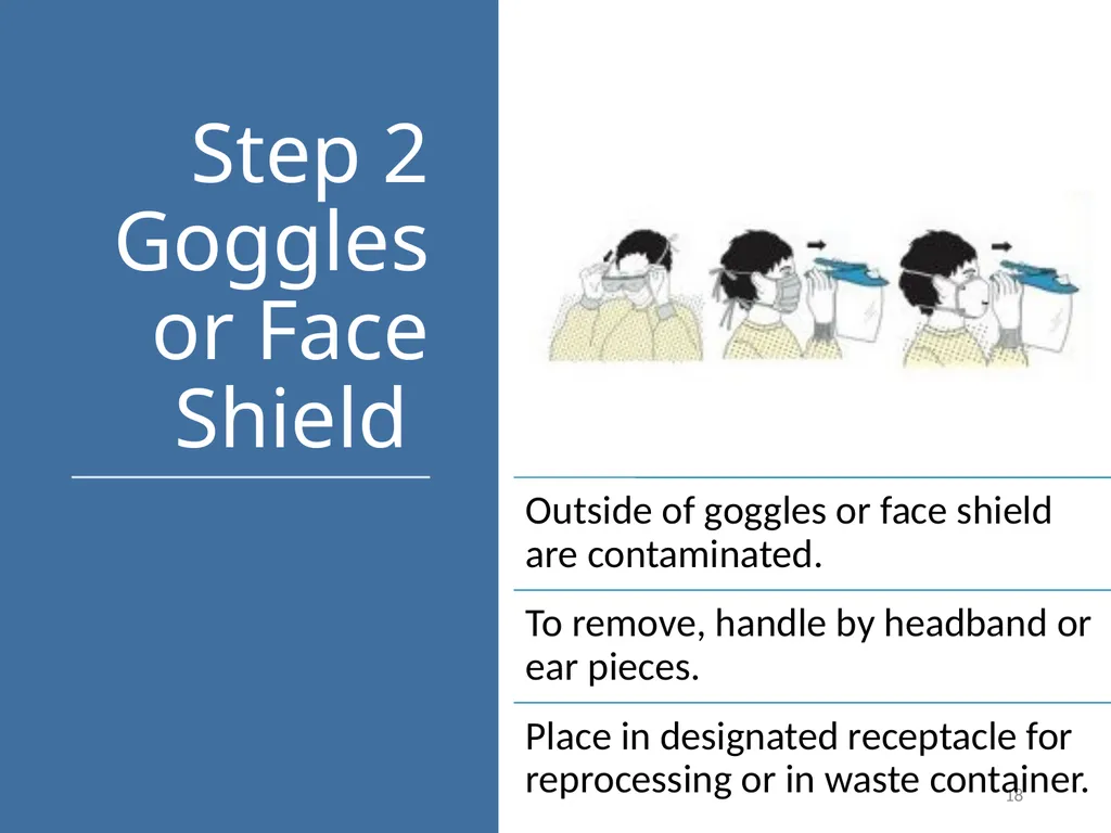 Personal Protective Equipment (PPE) DATE PLACE - slide 18 of 46