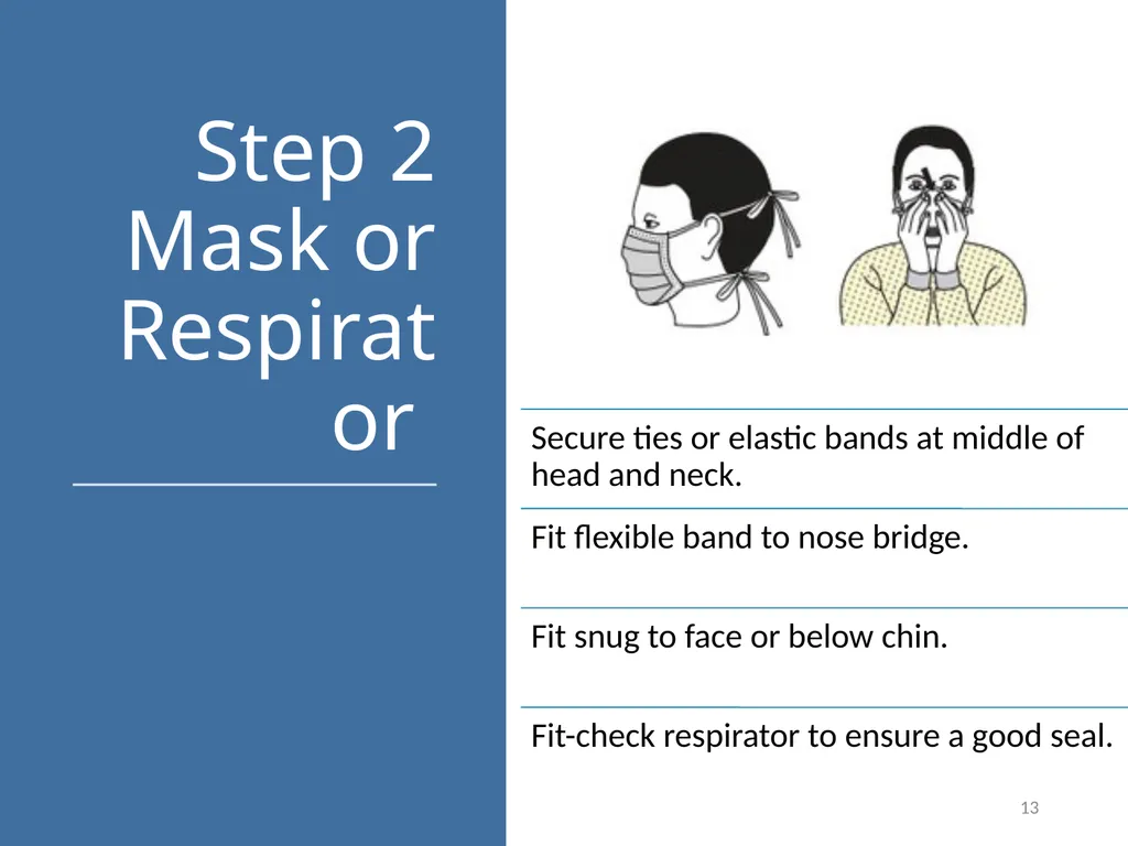 Personal Protective Equipment (PPE) DATE PLACE - slide 13 of 46