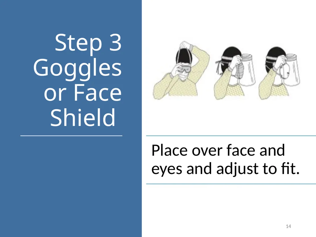 Personal Protective Equipment (PPE) DATE PLACE - slide 14 of 46
