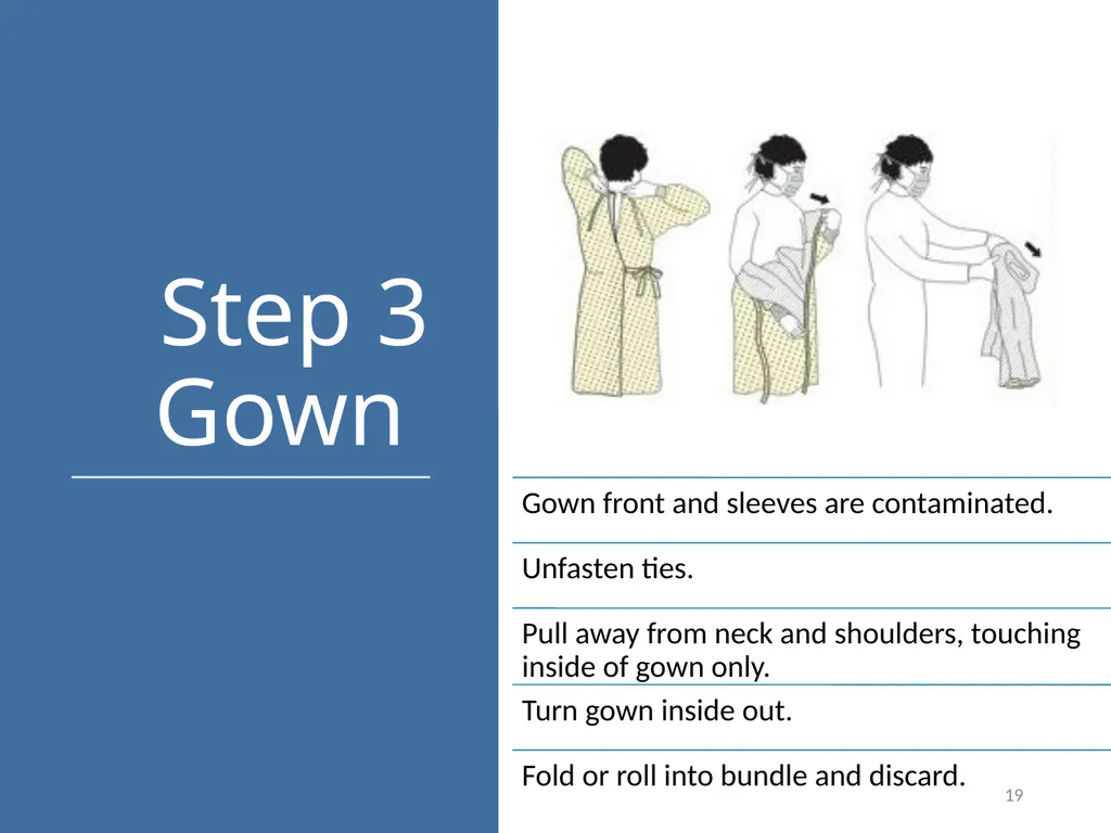 Personal Protective Equipment (PPE) DATE PLACE - slide 19 of 46