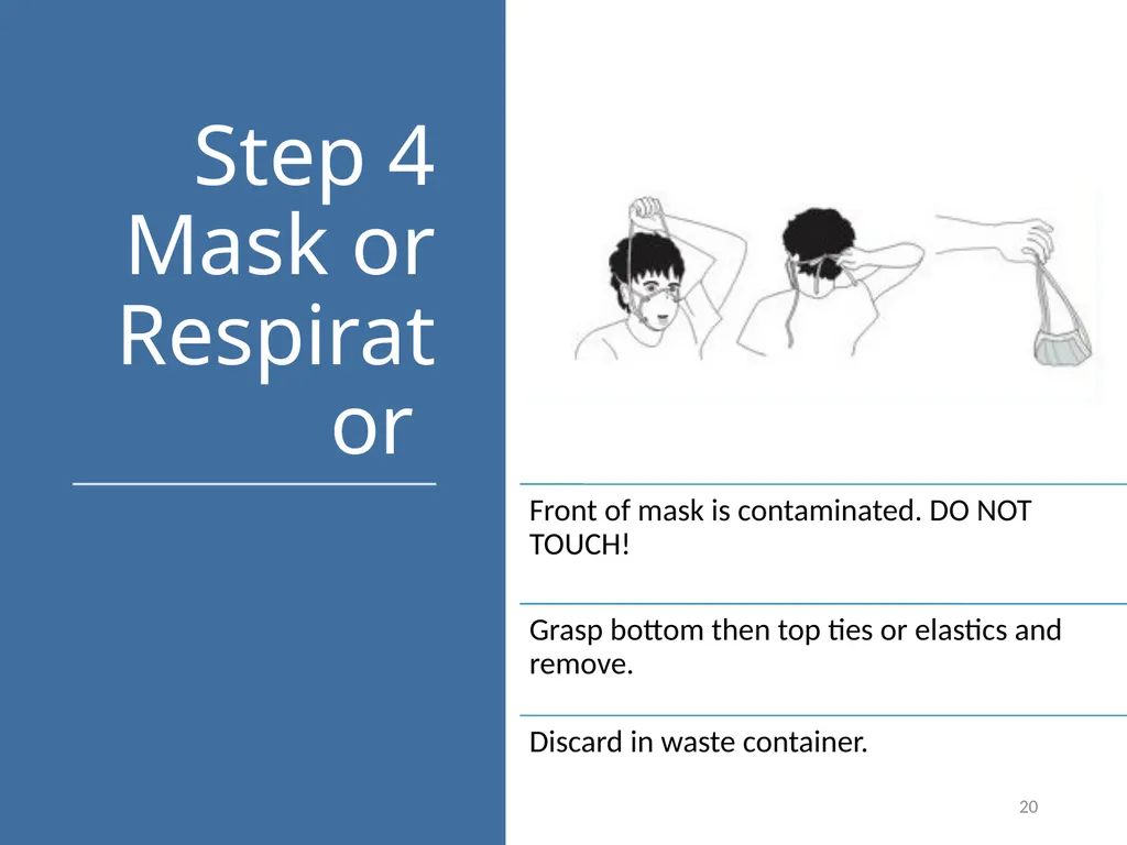 Personal Protective Equipment (PPE) DATE PLACE - slide 20 of 46