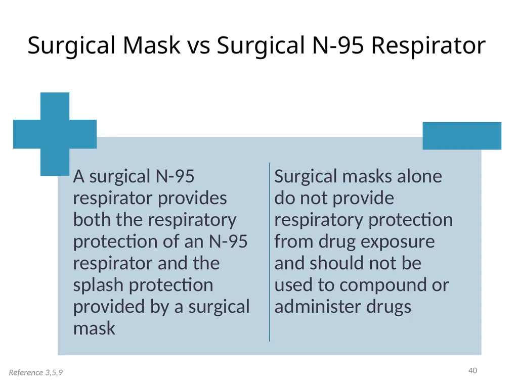 Personal Protective Equipment (PPE) DATE PLACE - slide 40 of 46