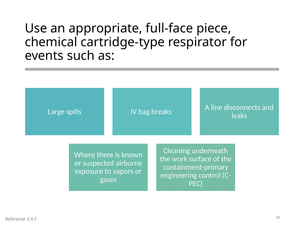 Personal Protective Equipment (PPE) DATE PLACE - slide 39 of 46