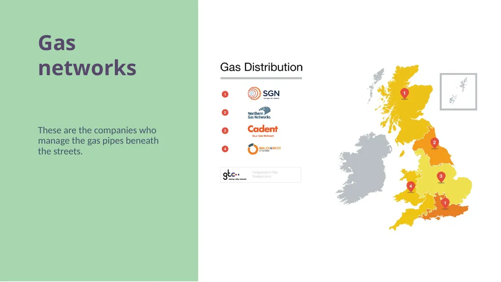 Big Energy Saving Network Training Presentation - slide 34 of 44