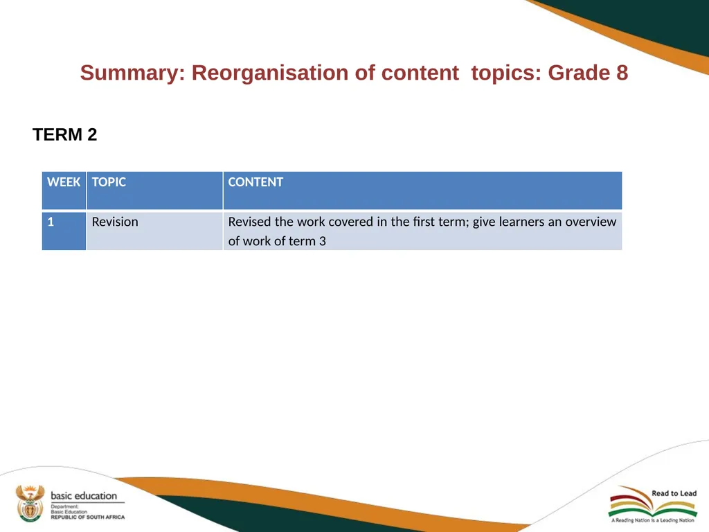 2020 REVISED CURRICULUM AND ASSESSMENT PLANS EMS - slide 11 of 27