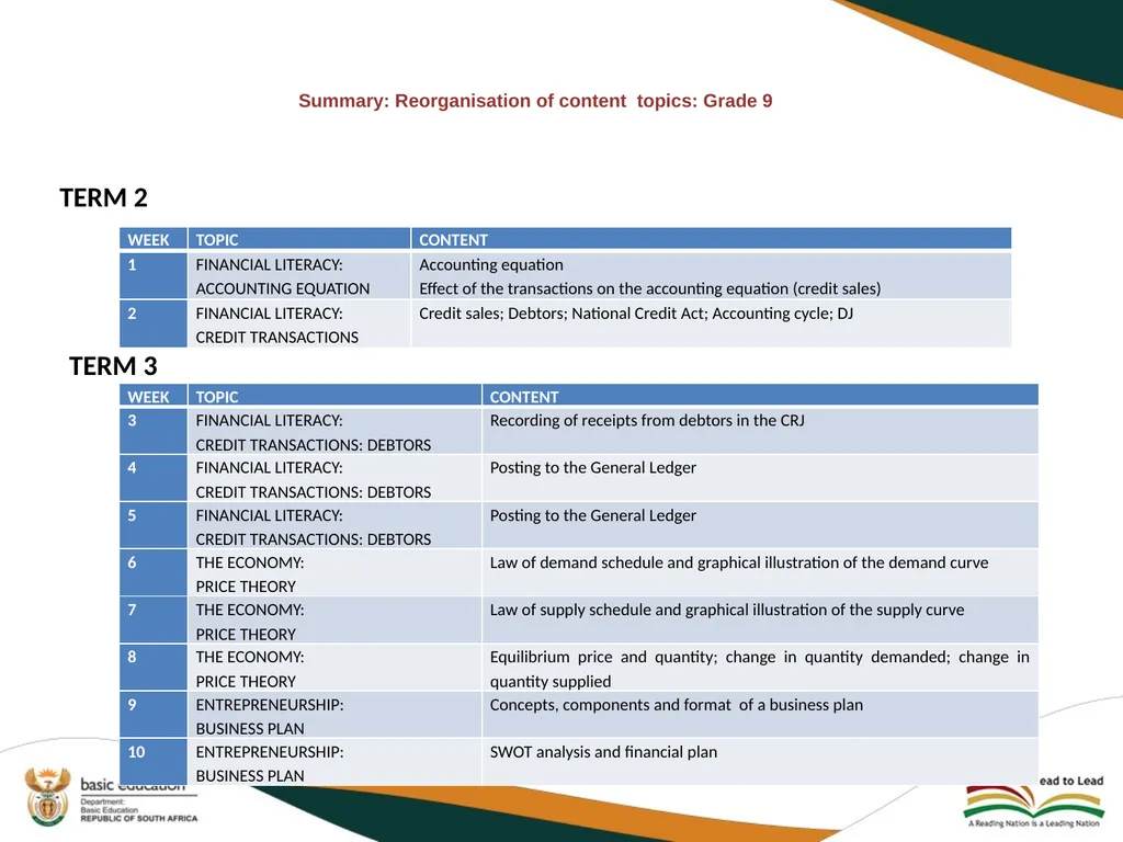 2020 REVISED CURRICULUM AND ASSESSMENT PLANS EMS - slide 14 of 27