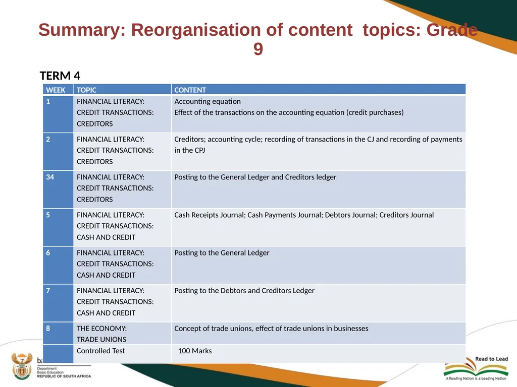 2020 REVISED CURRICULUM AND ASSESSMENT PLANS EMS - slide 15 of 27