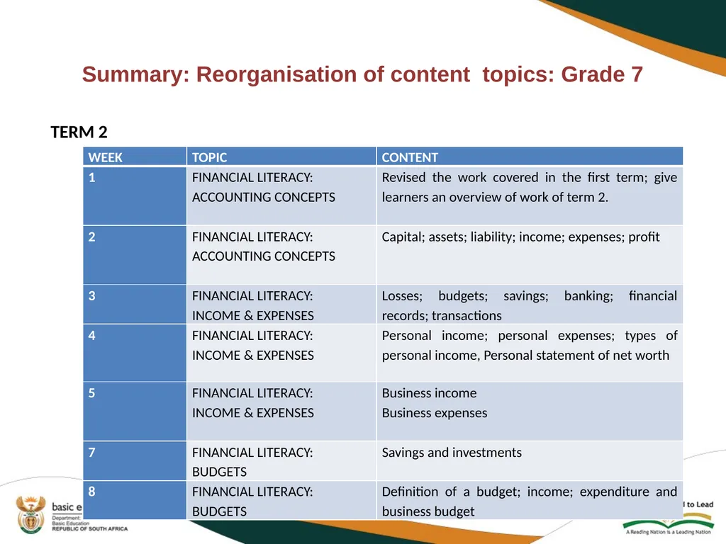 2020 REVISED CURRICULUM AND ASSESSMENT PLANS EMS - slide 8 of 27