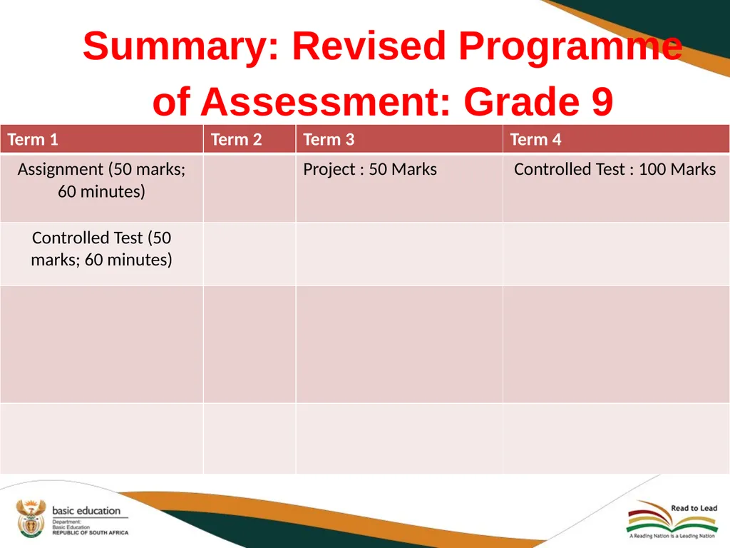 2020 REVISED CURRICULUM AND ASSESSMENT PLANS EMS - slide 25 of 27