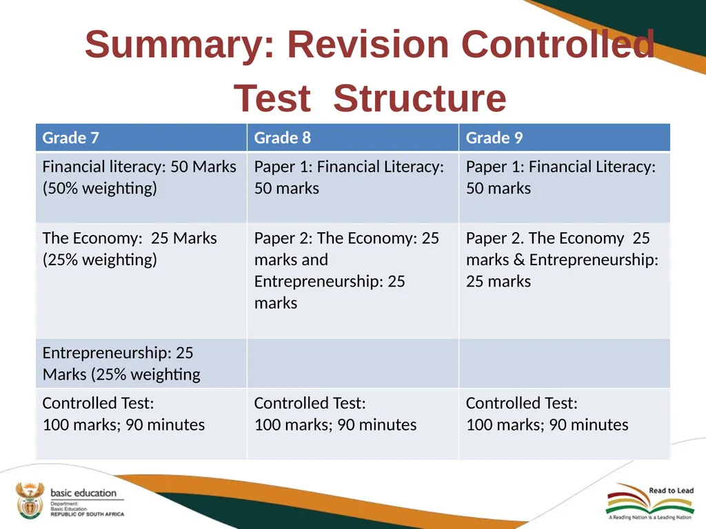 2020 REVISED CURRICULUM AND ASSESSMENT PLANS EMS - slide 26 of 27