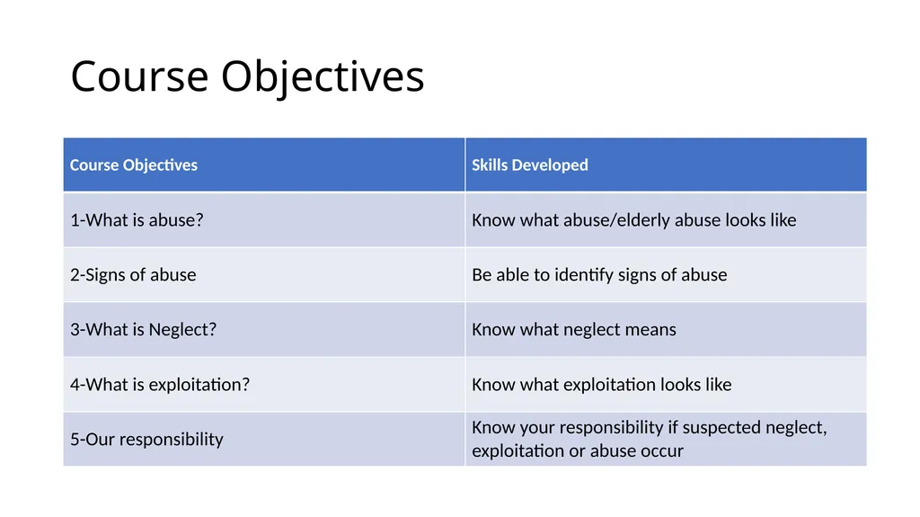 Abuse, Neglect, and Exploitation Helping Restore - slide 6 of 16