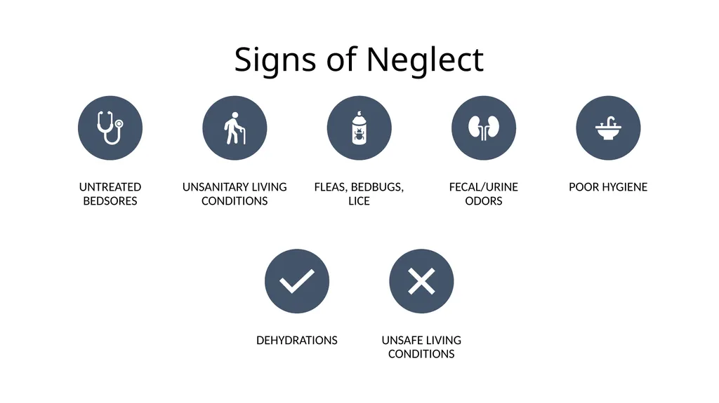 Abuse, Neglect, and Exploitation Helping Restore - slide 13 of 16