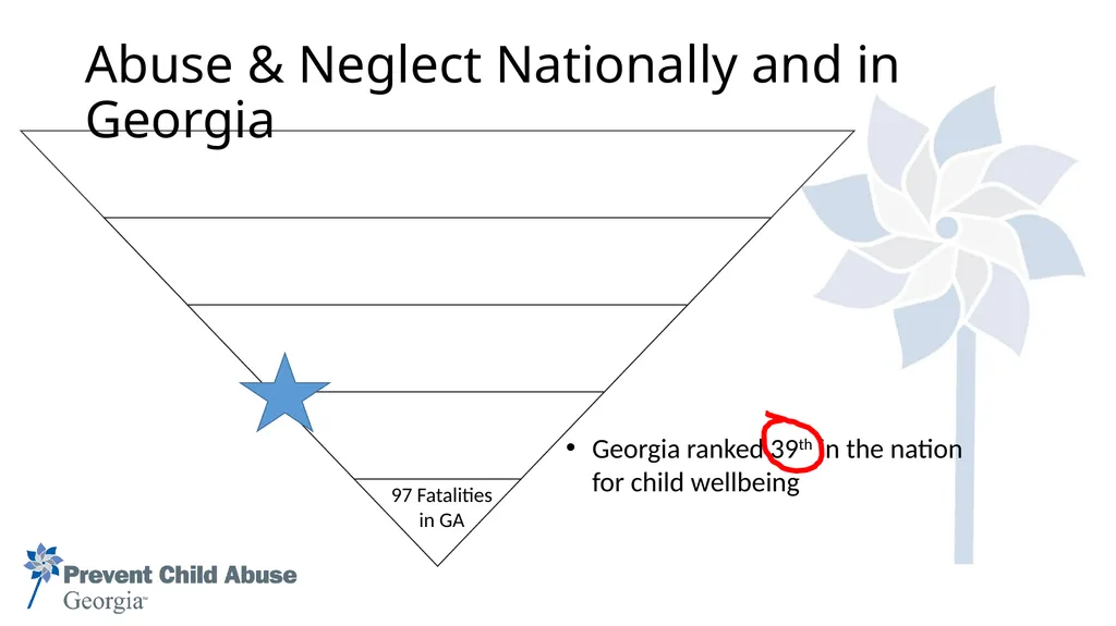 Please Sign-In by visiting the link below - slide 10 of 80