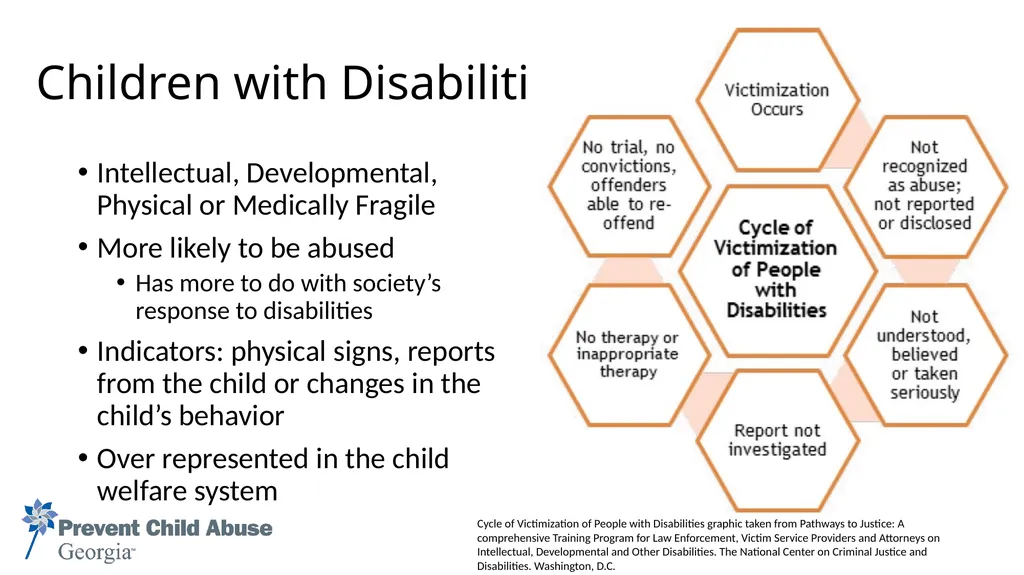 Please Sign-In by visiting the link below - slide 78 of 80