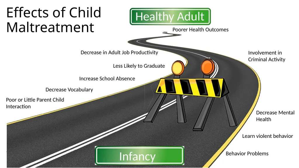 Please Sign-In by visiting the link below - slide 8 of 80
