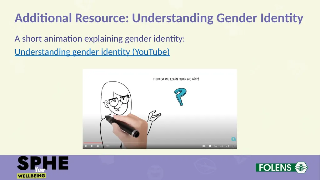 Section 2: Understanding Myself and Others Lessons - slide 46 of 71
