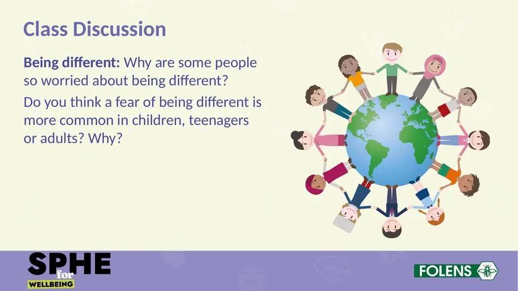 Section 2: Understanding Myself and Others Lessons - slide 29 of 71