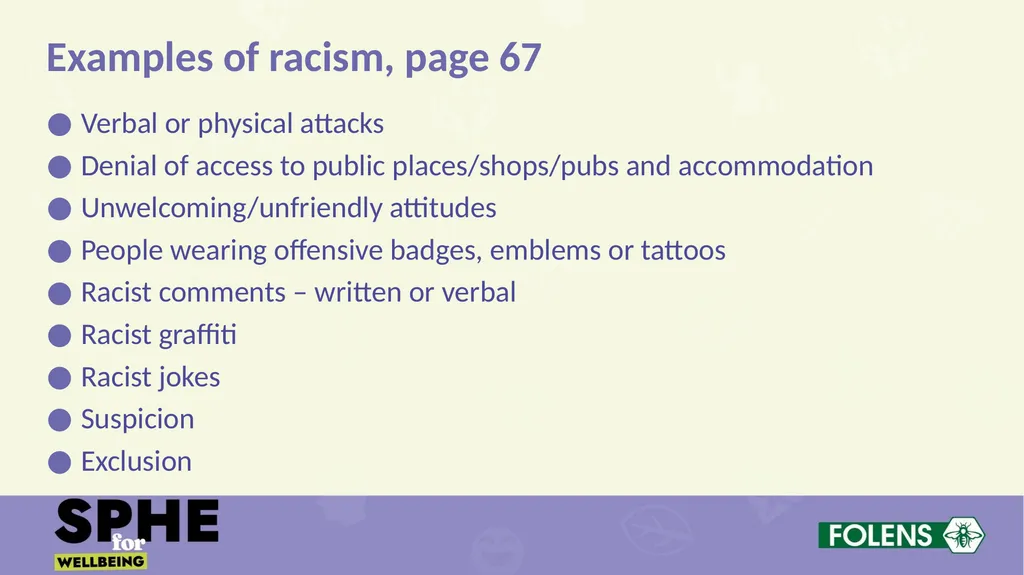 Section 2: Understanding Myself and Others Lessons - slide 34 of 71