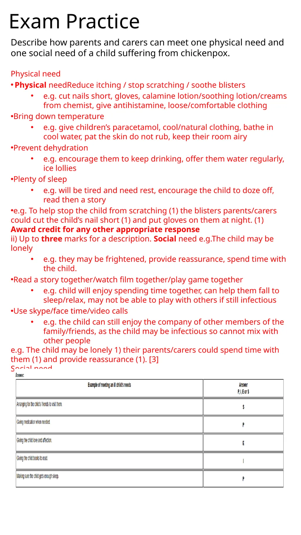 Child Development Revision Guide CNAT OCR TA4 - slide 44 of 55