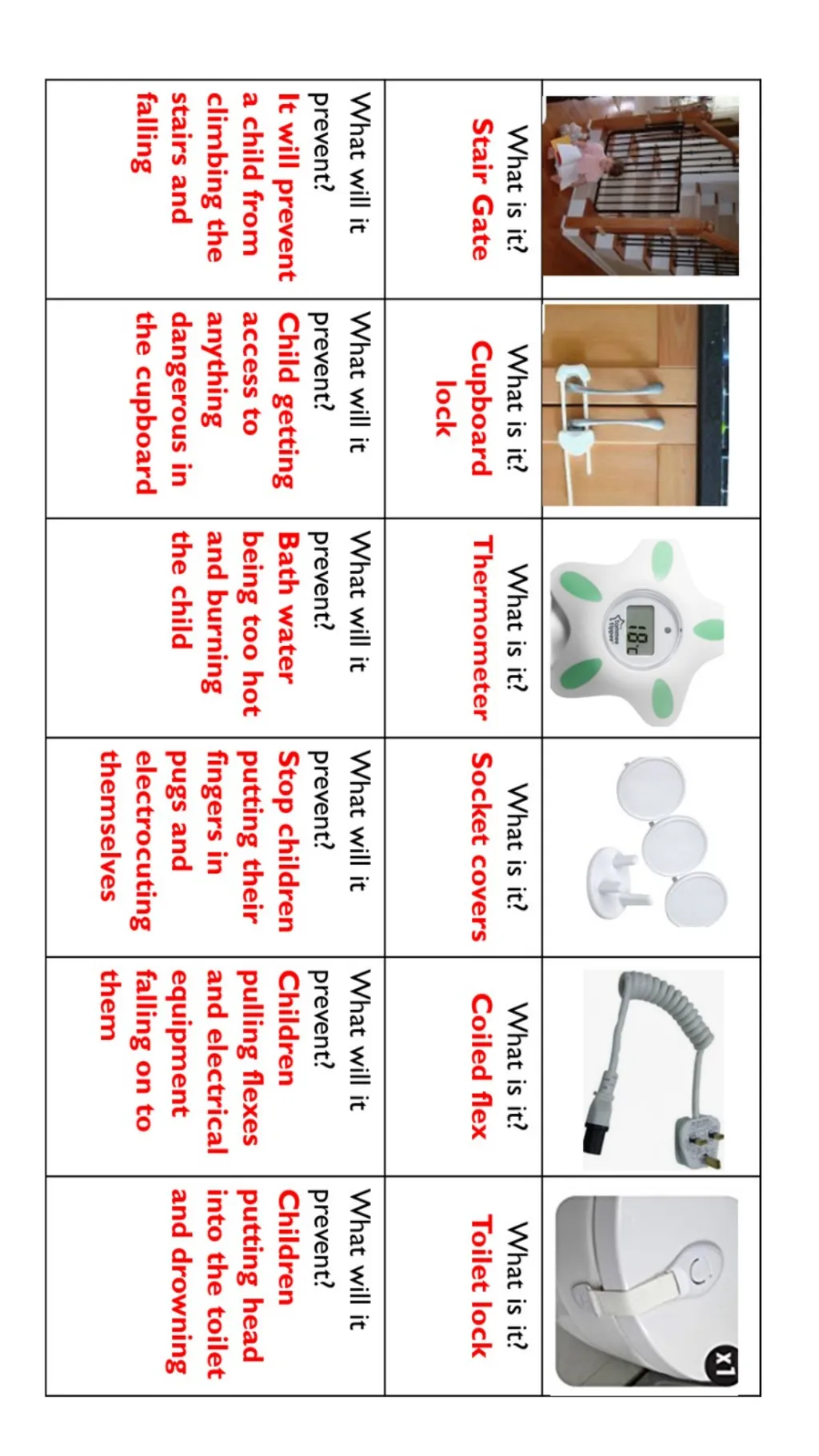 Child Development Revision Guide CNAT OCR TA4 - slide 51 of 55