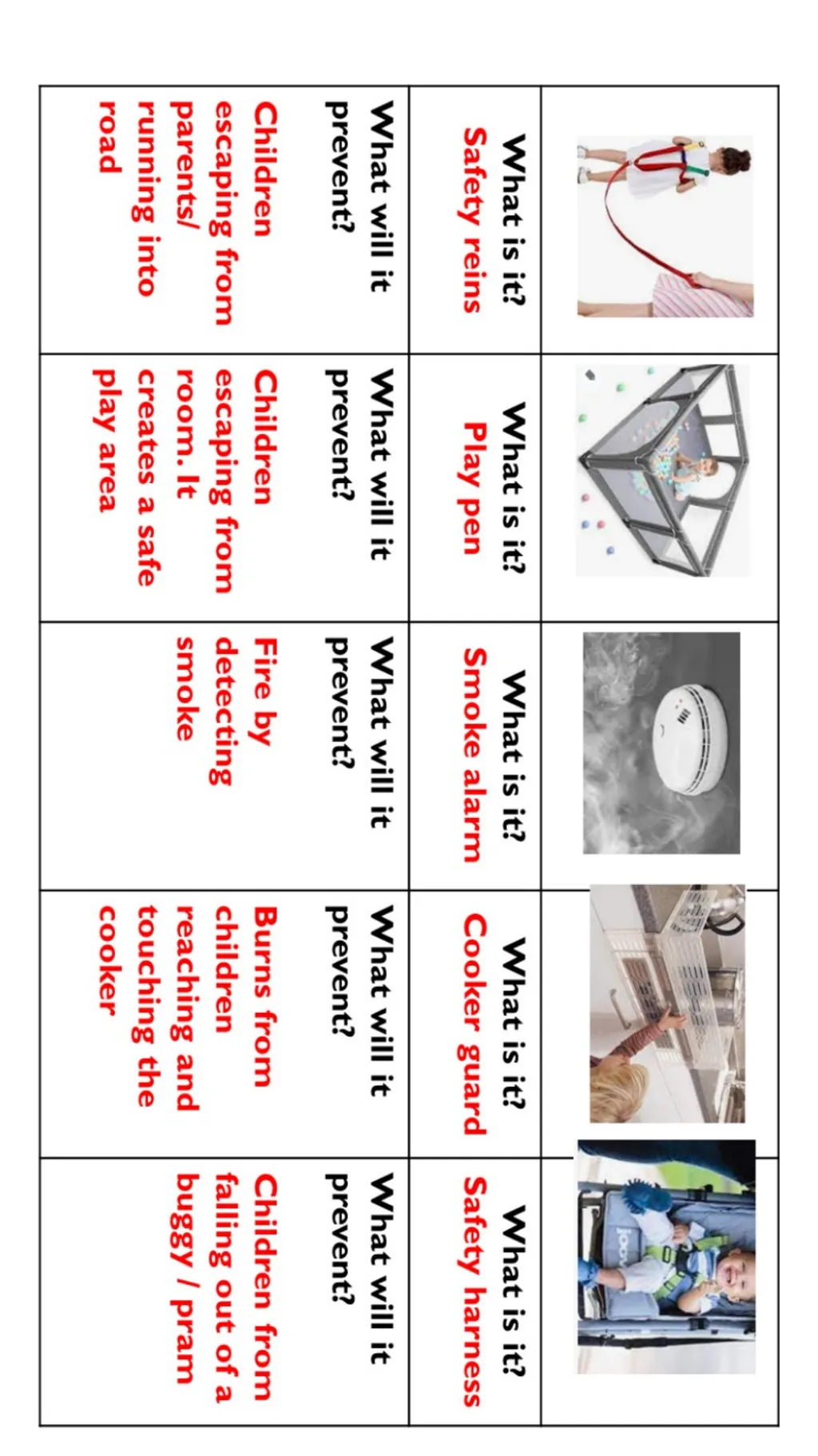 Child Development Revision Guide CNAT OCR TA4 - slide 52 of 55
