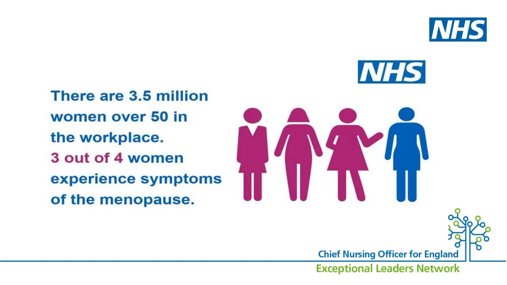Menopause…….. why it matters Suzanne Banks CBE - slide 10 of 16