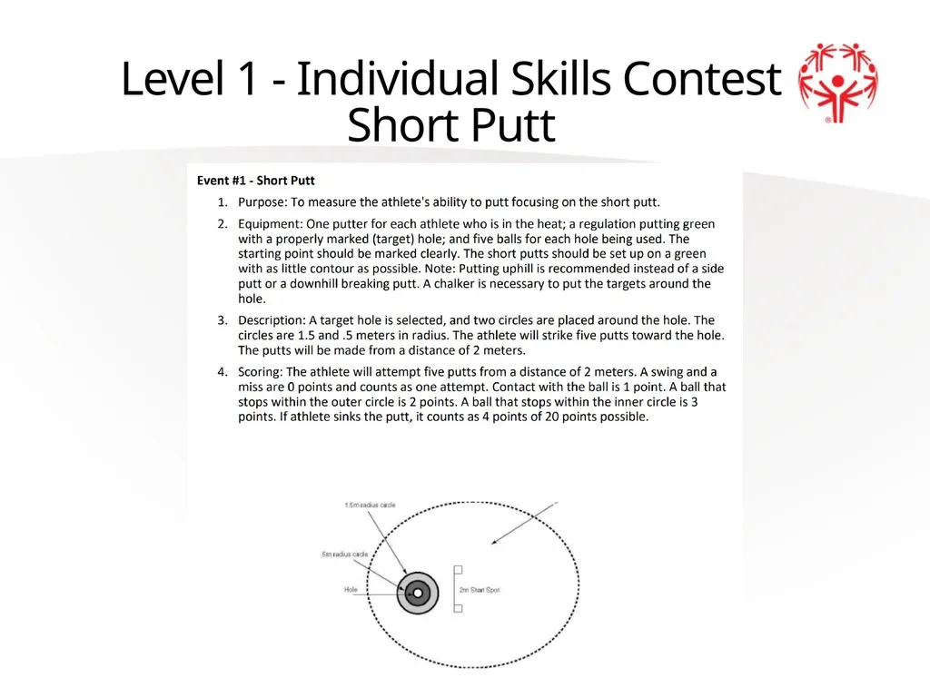 Golf Official Rules Level 1 Individual Skills - slide 14 of 27