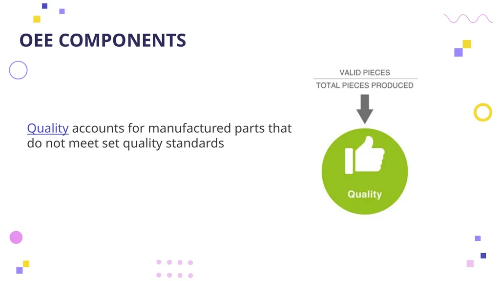 OVERALL EQUIPMENT EFFICIENCY Principles, - slide 26 of 42