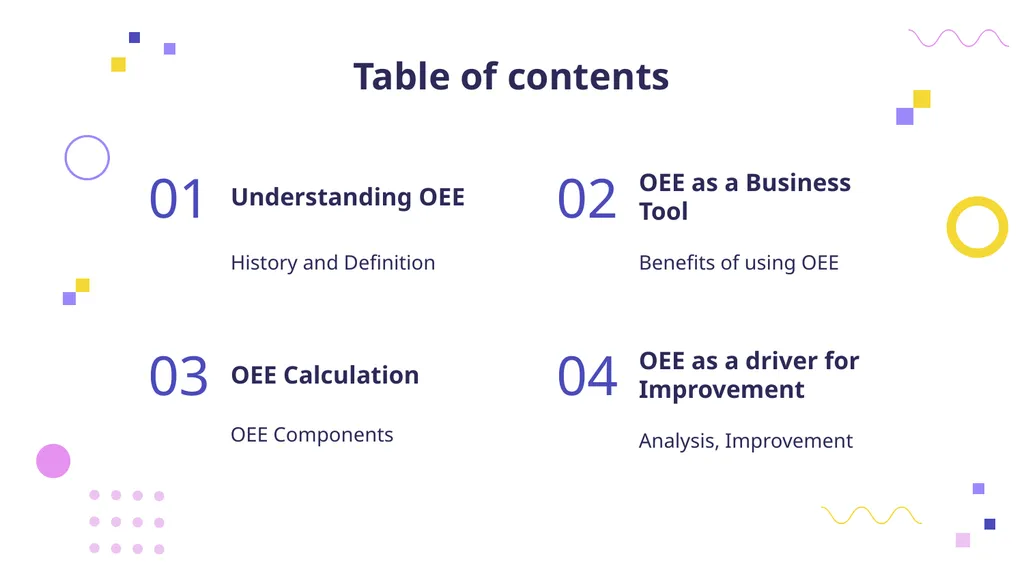 OVERALL EQUIPMENT EFFICIENCY Principles, - slide 3 of 42