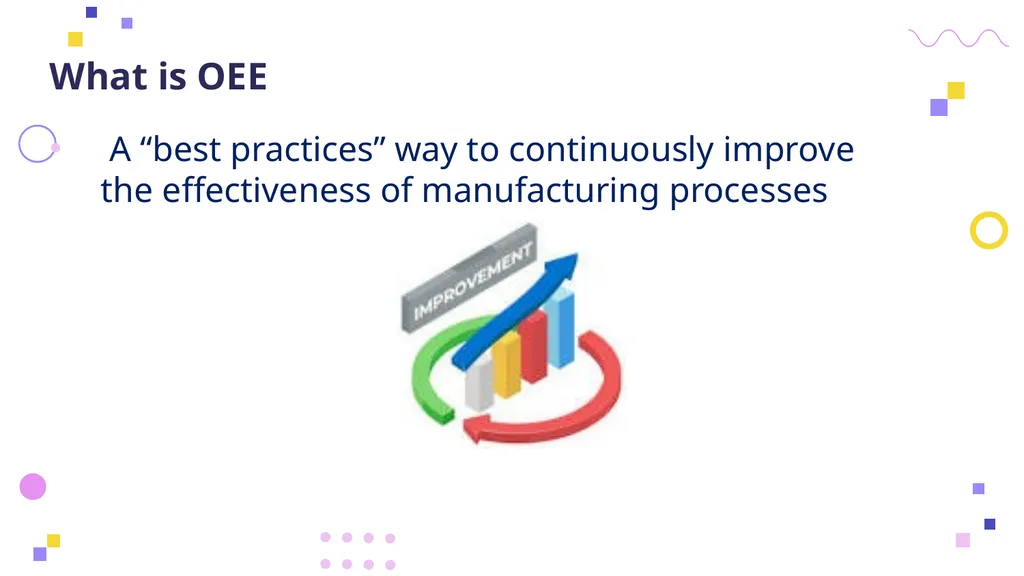 OVERALL EQUIPMENT EFFICIENCY Principles, - slide 10 of 42
