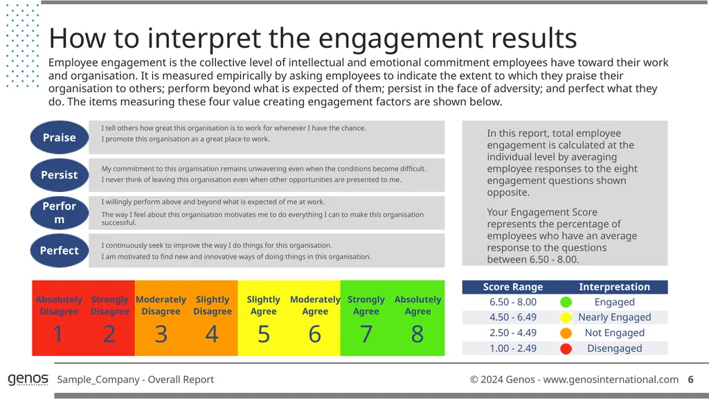 Genos Organisational Effectiveness & Engagement - slide 6 of 41