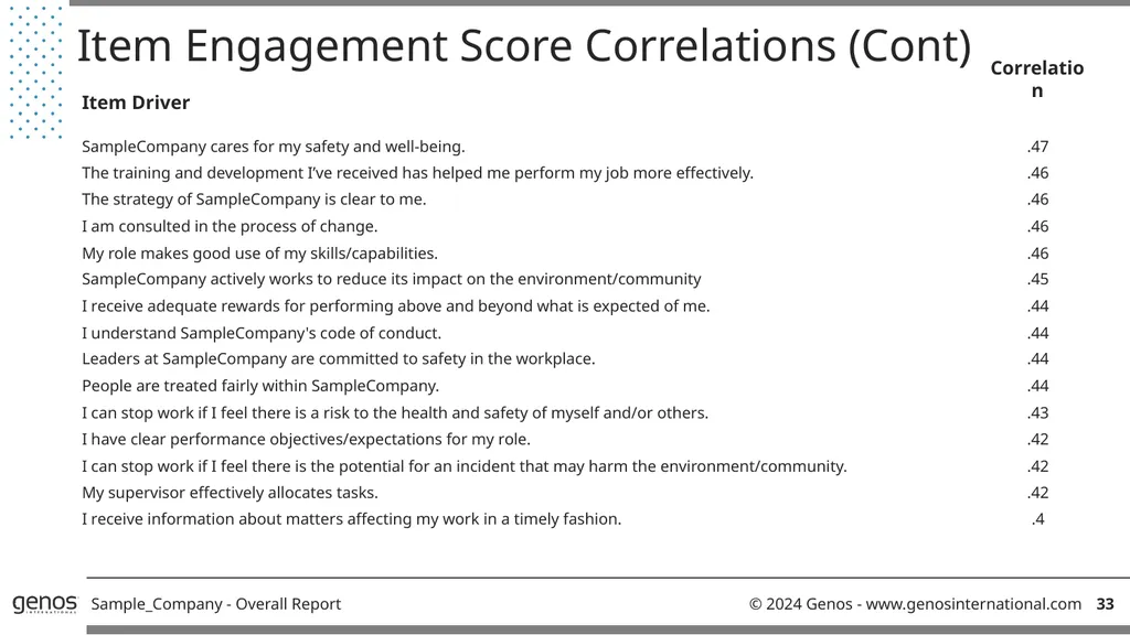 Genos Organisational Effectiveness & Engagement - slide 35 of 41