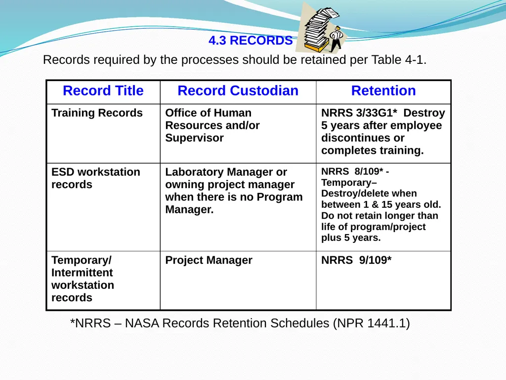 NASA-HDBK-8739.21 Workmanship Manual for - slide 7 of 49