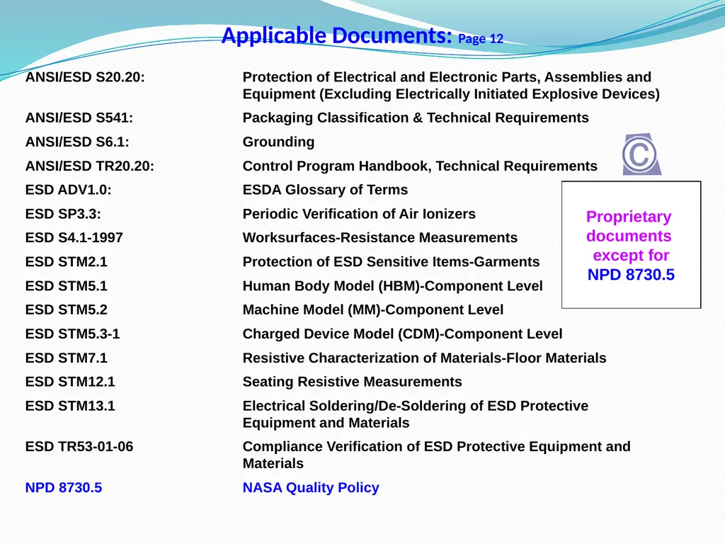NASA-HDBK-8739.21 Workmanship Manual for - slide 4 of 49