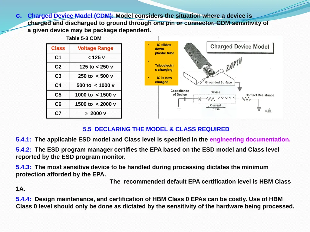 NASA-HDBK-8739.21 Workmanship Manual for - slide 10 of 49