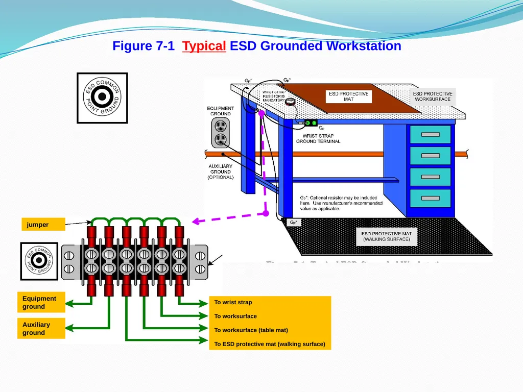 NASA-HDBK-8739.21 Workmanship Manual for - slide 28 of 49