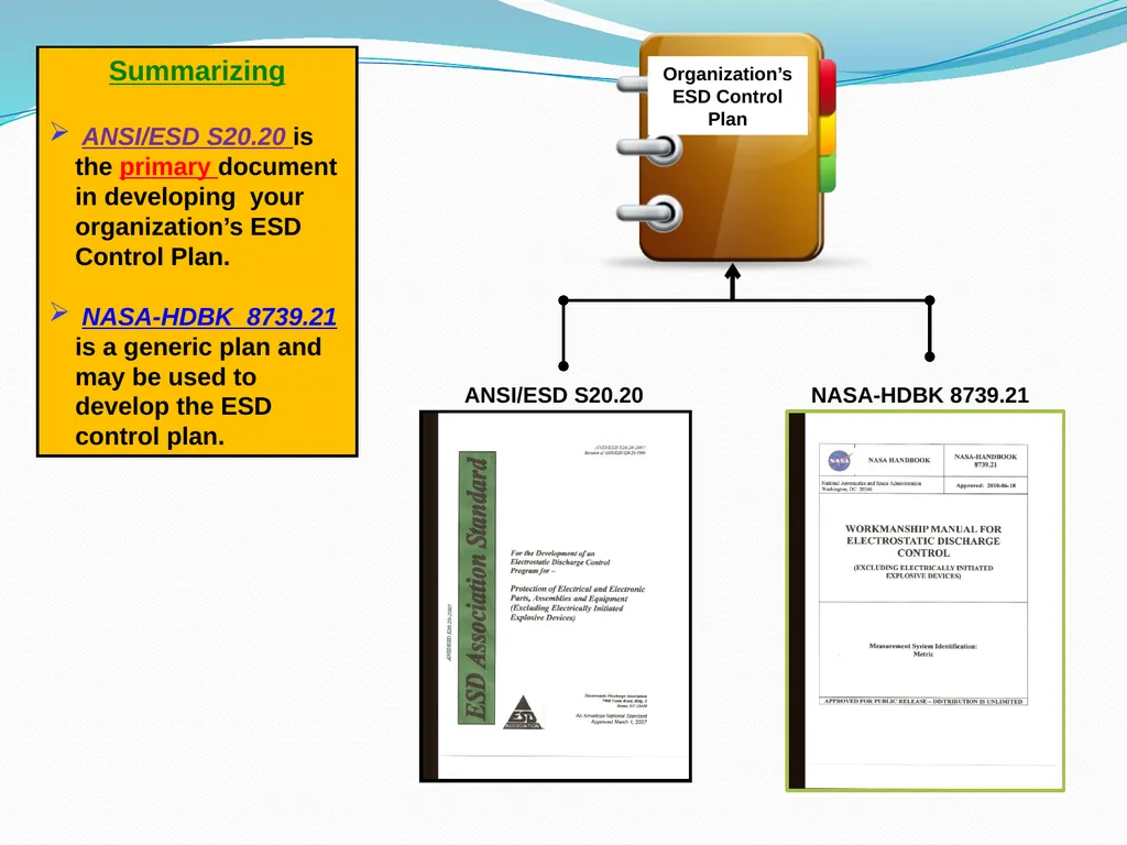NASA-HDBK-8739.21 Workmanship Manual for - slide 48 of 49
