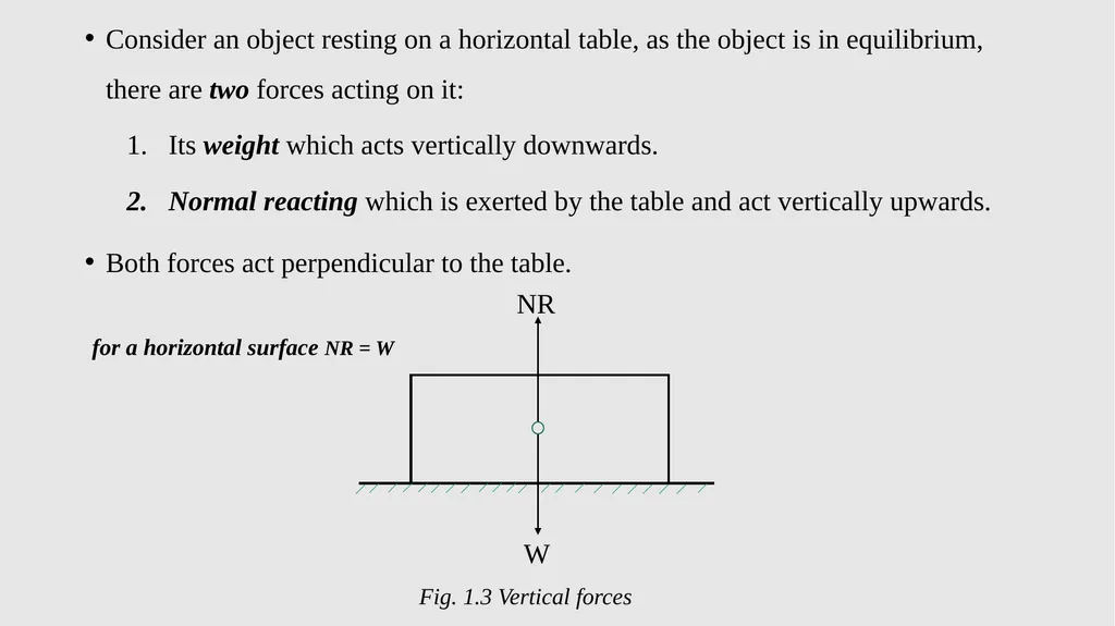 APPLIED ENGINEERING TECHNOLOGY NCV (Level 4) TOPIC - slide 27 of 409