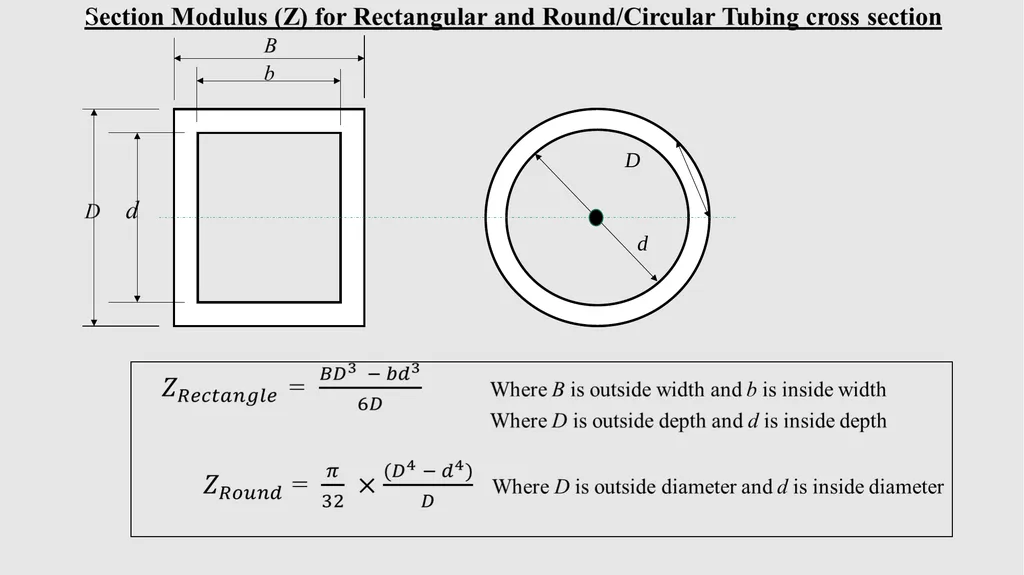 APPLIED ENGINEERING TECHNOLOGY NCV (Level 4) TOPIC - slide 238 of 409