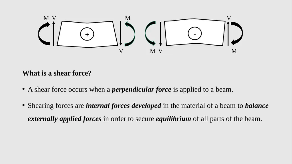 APPLIED ENGINEERING TECHNOLOGY NCV (Level 4) TOPIC - slide 224 of 409