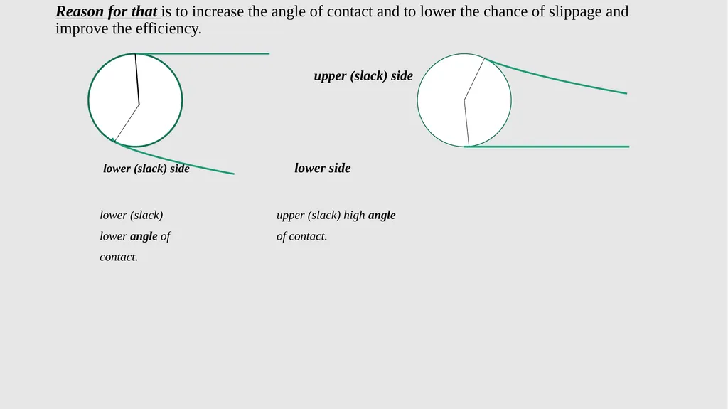 APPLIED ENGINEERING TECHNOLOGY NCV (Level 4) TOPIC - slide 97 of 409