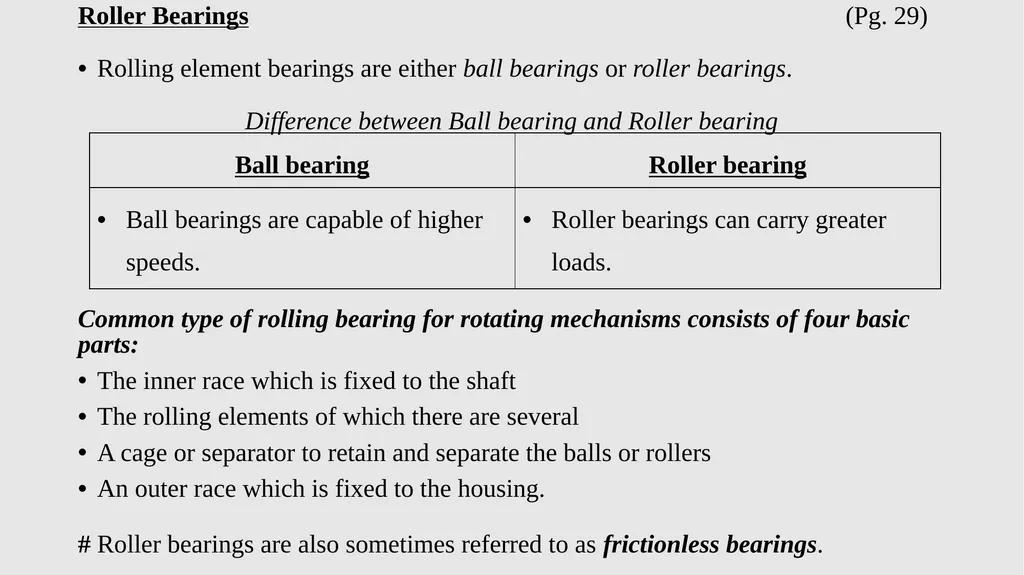 APPLIED ENGINEERING TECHNOLOGY NCV (Level 4) TOPIC - slide 54 of 409
