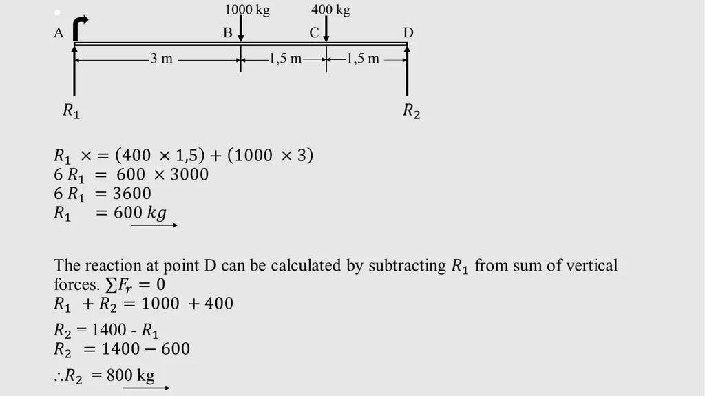 APPLIED ENGINEERING TECHNOLOGY NCV (Level 4) TOPIC - slide 217 of 409